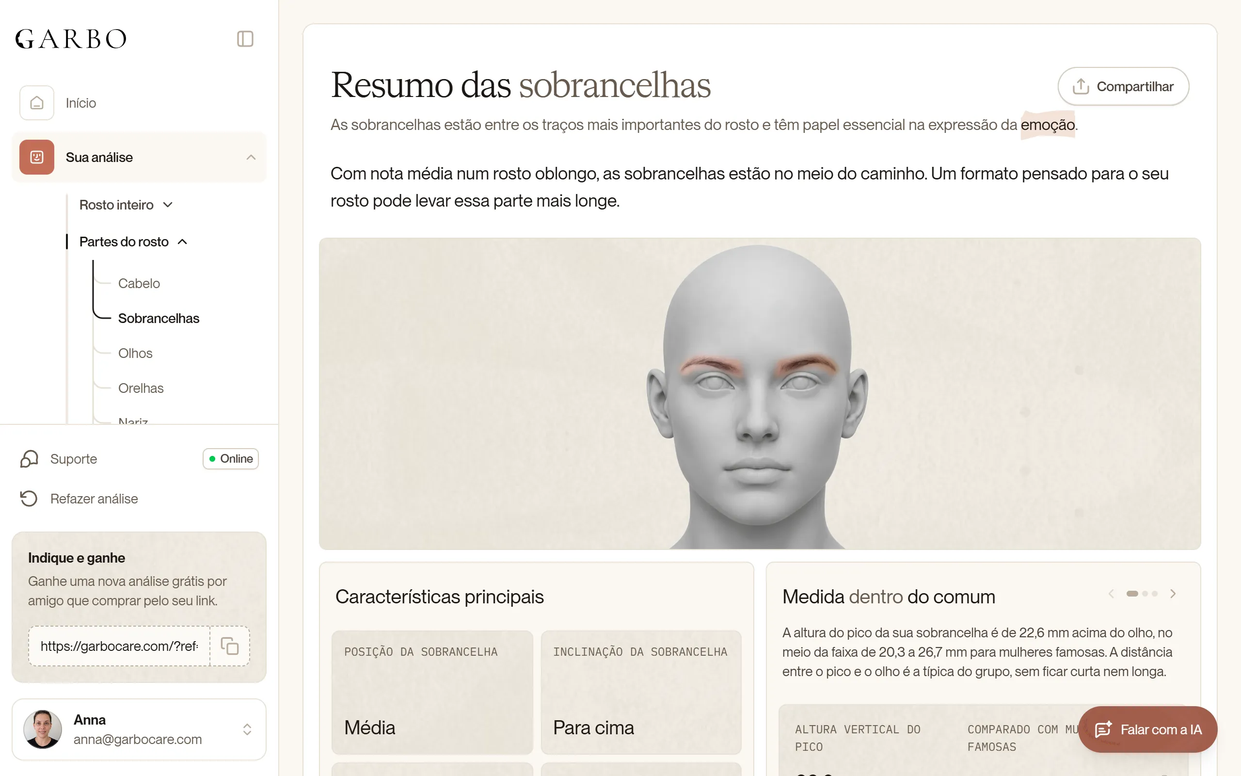 Página da parte do rosto no painel: Sobrancelhas